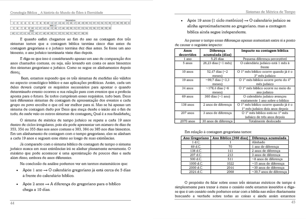 Imagem Cronológica 1
