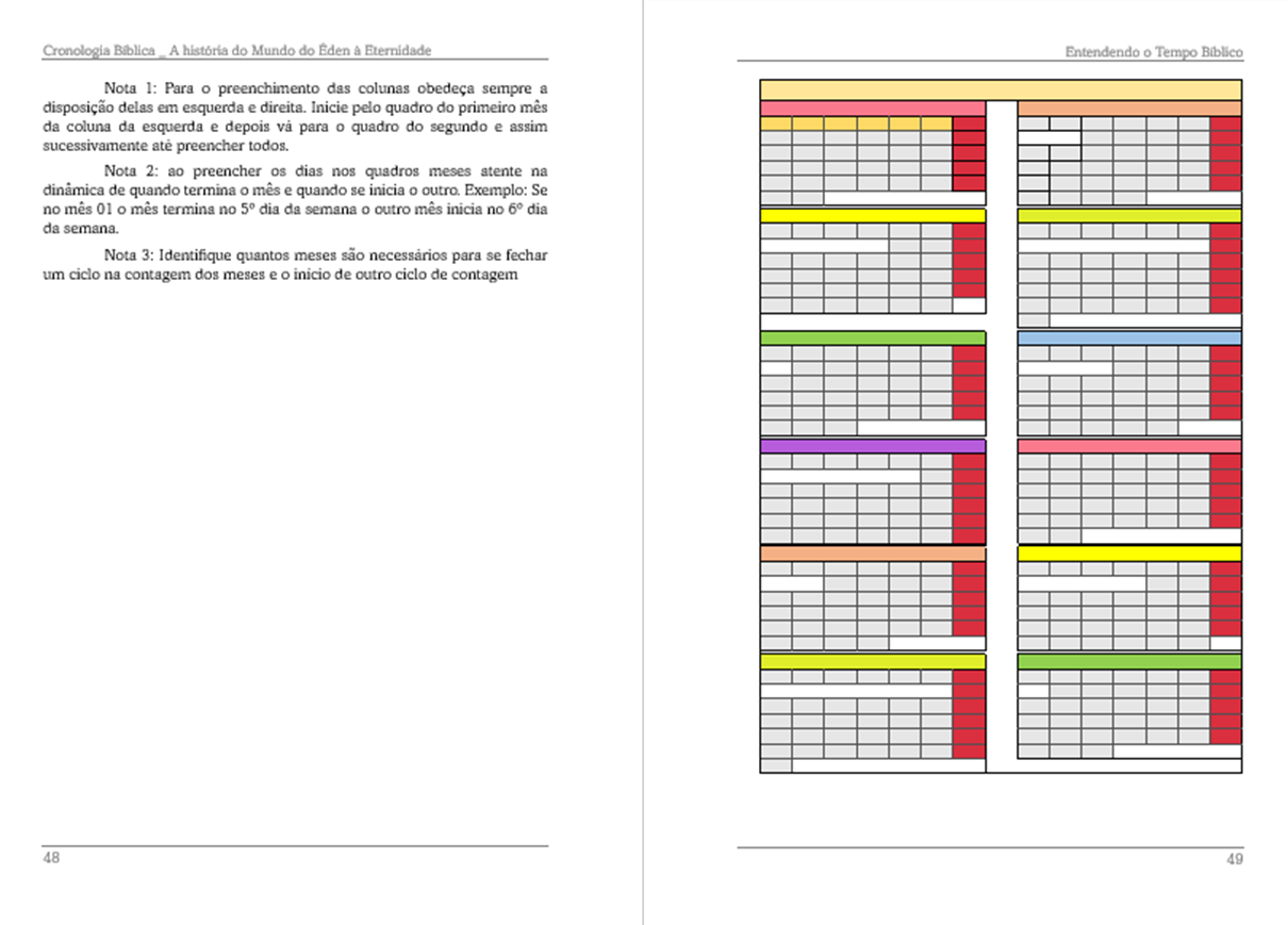 Imagem Cronológica 1