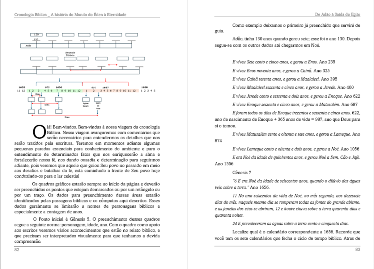 Imagem Cronológica 1