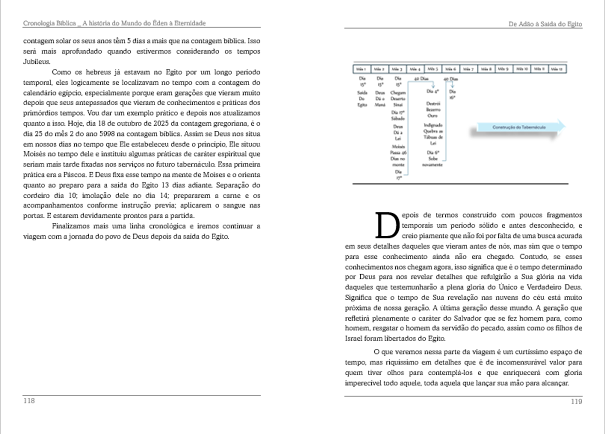 Imagem Cronológica 1