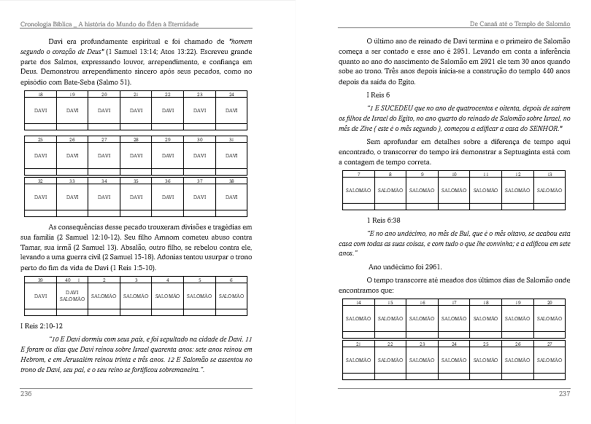 Imagem Cronológica 1