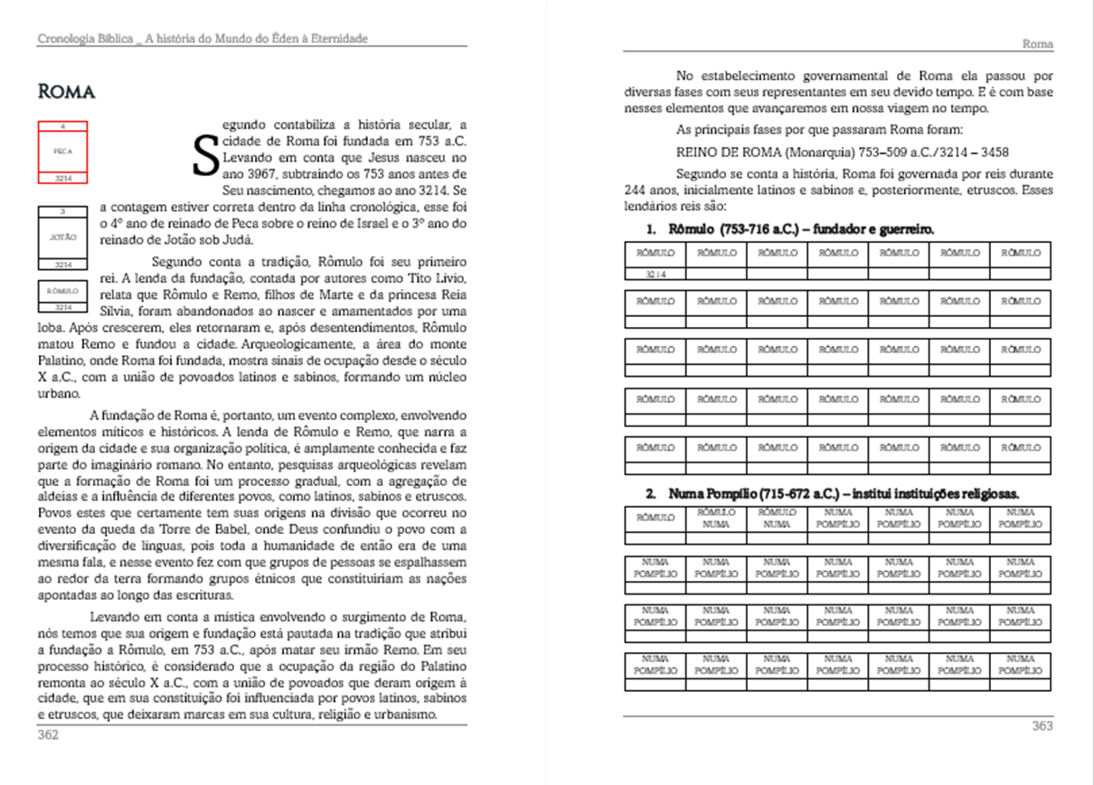 Imagem Cronológica 1