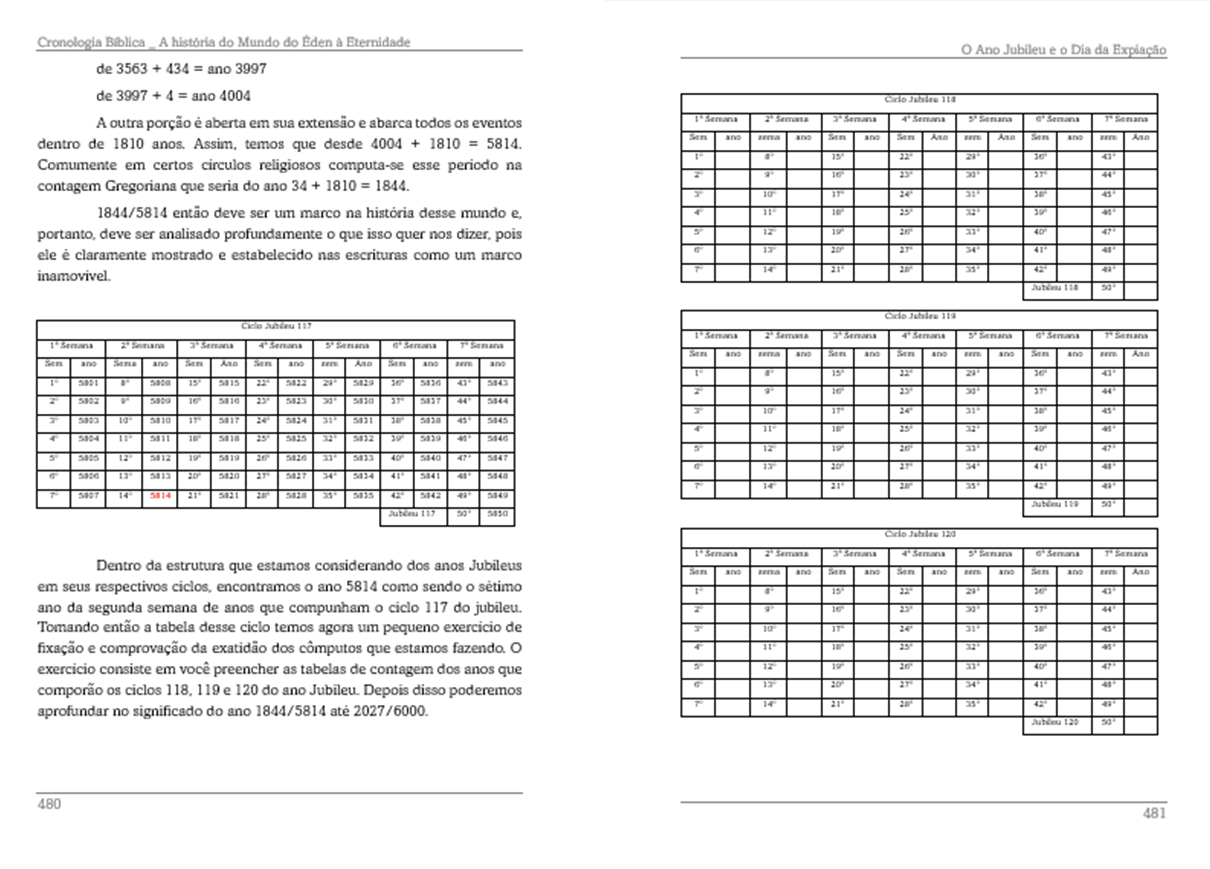 Imagem Cronológica 1